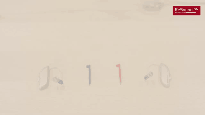 Inserir os indicadores laterais RHI